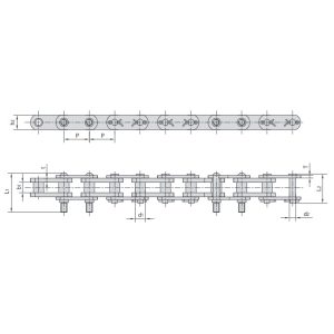 kolen wasmachine ketting