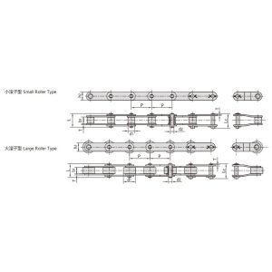transportketting met dubbele steek
