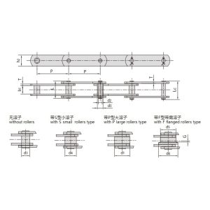 FV serie transportketting