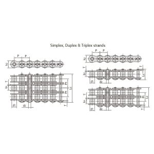 rolketting met vertanding voor zware toepassingen