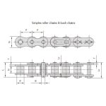 rollenkettingen voor zware lasten