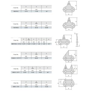 ketting met scherpe bovenkant van roestvrij staal
